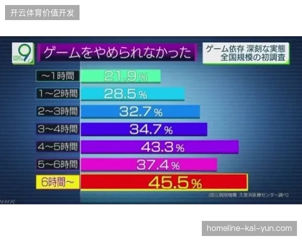世界杯直播云端调度系统应用率超82%，单点故障处理响应时间缩减三成